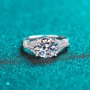 Moissanite 925 Sterling Silver Ring